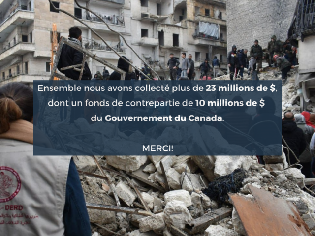 Earthquake in Türkiye and Syria - we raised 23 million dollars