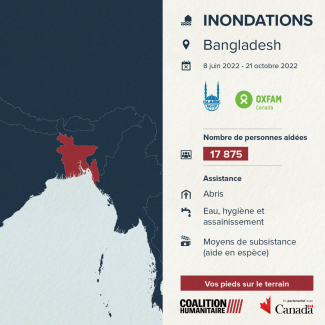  Floods | Bangladesh